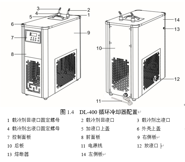 DL-400循环冷却器设备配置